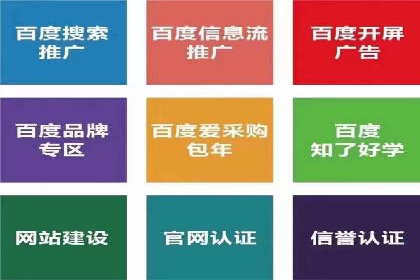 谷歌竞价案例：旅游行业广告投放实战分享